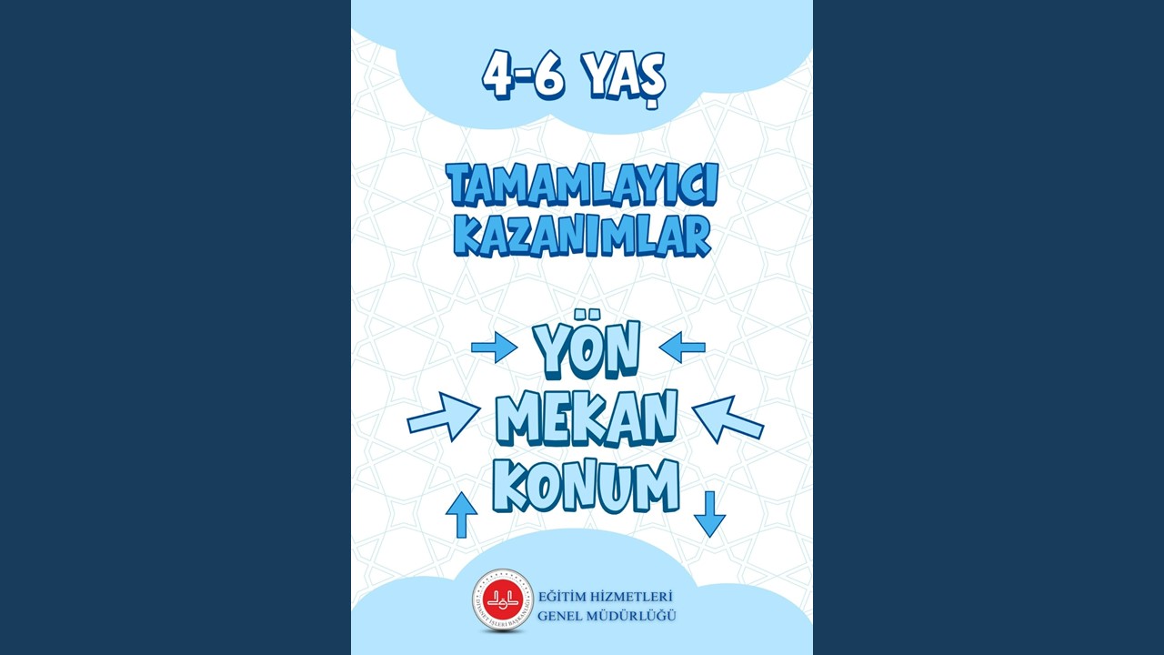 Yön Mekan Konum.jpg